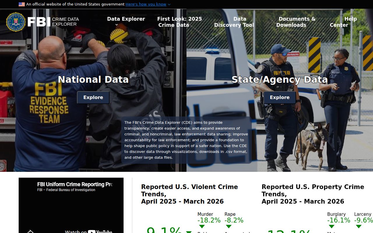 Arenac County criminal record context in FBI Crime Data Explorer